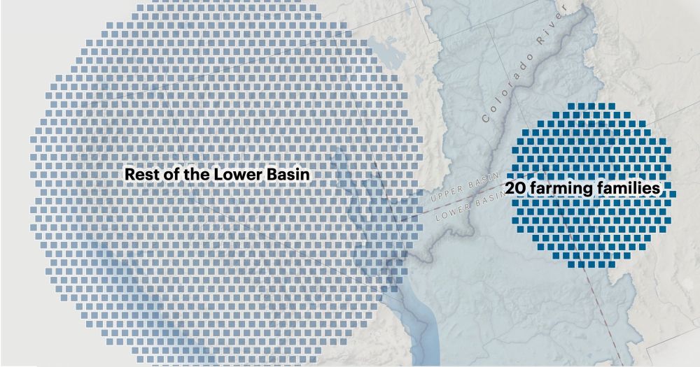 The 20 Farming Families Who Use More Water From the Colorado River Than Some Western States