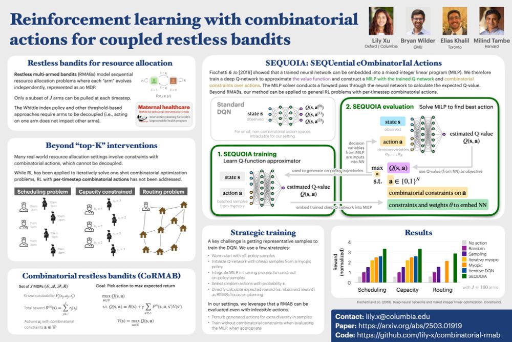 Poster for Reinforcement learning with combinatorial actions for coupled restless bandits