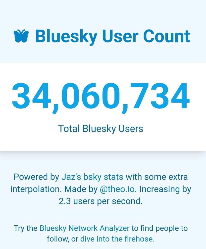 Bluesky counter showing 34 million + users