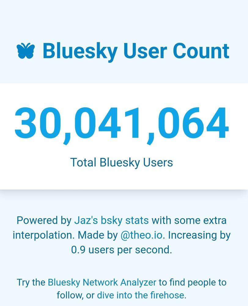 Bluesky User counter showing 30 million + users.