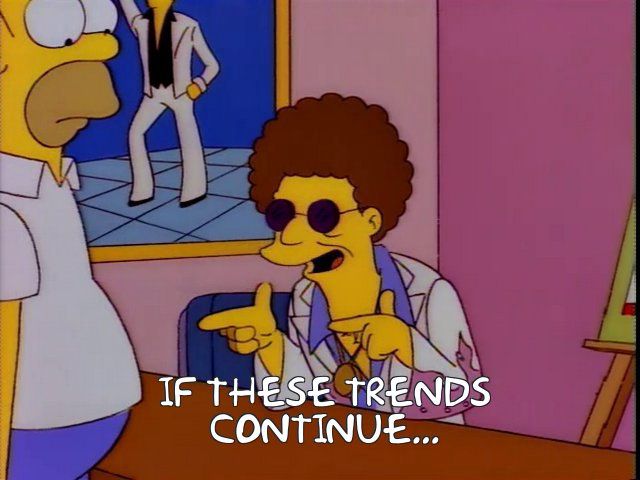 Disco Stu “if these trends continue…”