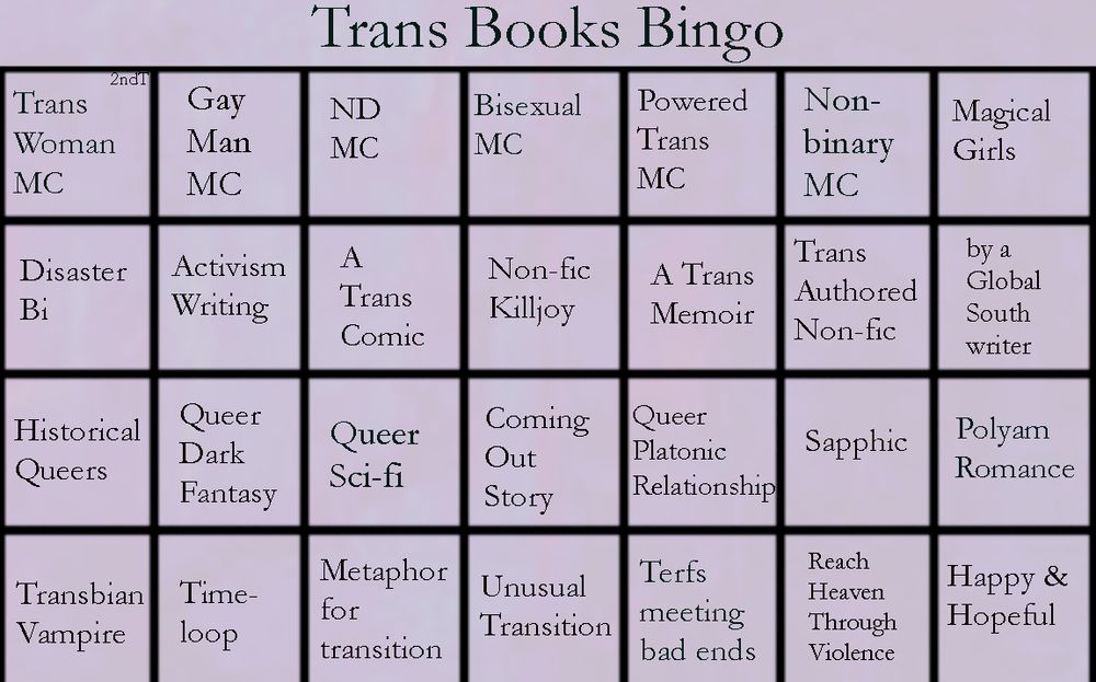 The Trans Books Bingo Card has a light violet background and four horizontal rows of seven squares. Above the squares it says Trans Book Bingo. Each square has a date in the top right corner, starting with 2nd and ending with 29th. The first row, from right to left, is Trans Woman Main Character, Gay Man Main Character, Neurodiverse Main Character, Bisexual Main Character, Trans Main Character with Powers, Non-binary Main Character, Magical Girls, Disaster Bisexual, Activism Writing, A Trans Comic, Non-fic Killjoy, A Trans Memoir, Trans Authored Non-fic, by a Global South author, Historical Queers, Queer Dark Fantasy, Queer Science Fiction, Coming out Story, Queer Platonic Relationship, Sapphic, PolyAm Romance, Transbian Vampire, Timeloop, Metaphor for Transition, Unusual Transition, Terfs Meeting Bad Ends, Reach Heaven Through Violence, and Happy and Hopeful.