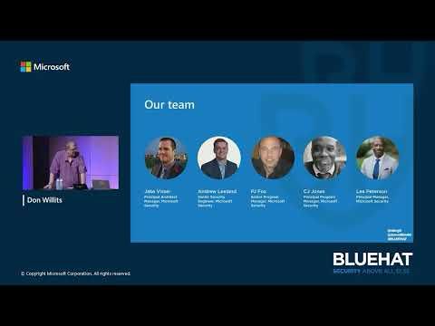 BlueHat 2024: S14: Scaling AppSec with an SDL for Citizen Development