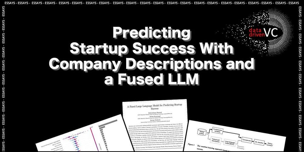 Predicting Startup Success With Company Descriptions and a Fused LLM