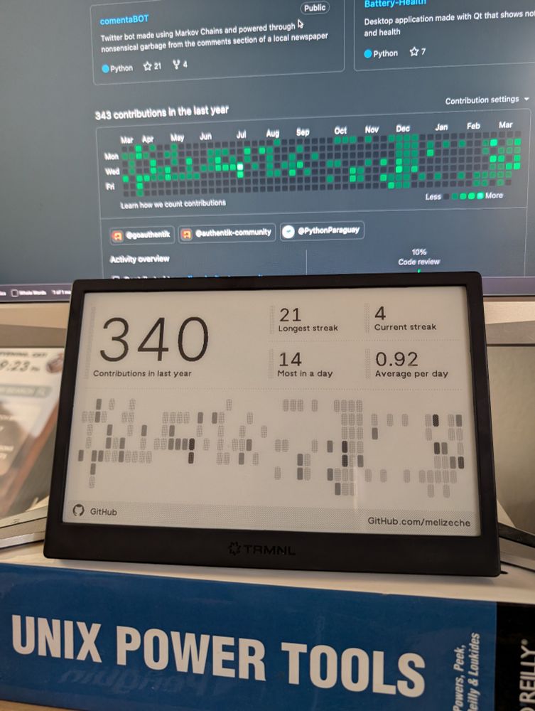 GitHub contribution chart 