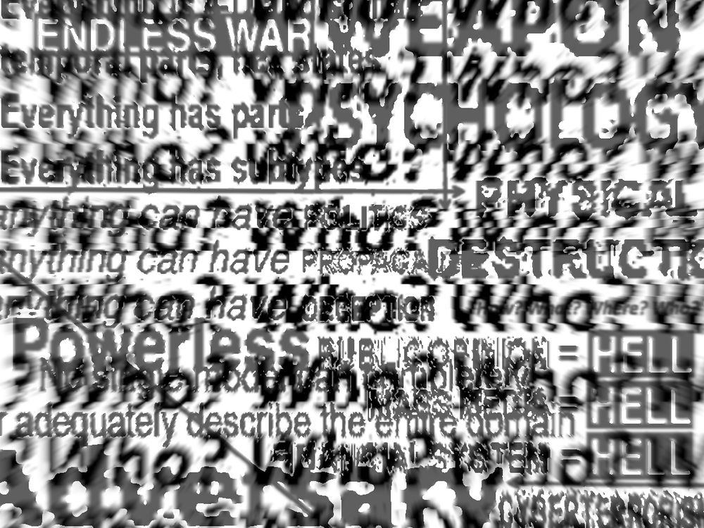 A disorienting black and white collage of high-contrast text that says a bunch of shit like:
ENDLESS WAR
WEAPON PSYCHOLOGY
PHYSICAL DESTRUCTION
No single model can adequately describe the entire domain
Everything has states, everything has part, everything has subtypes
Cyberterrorism
Anything can have POLITICS
Anything can have PROPAGANDA
Anything can have DECEPTION
Powerless
Adversary