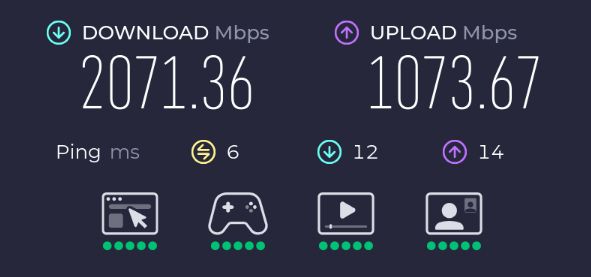fast internet