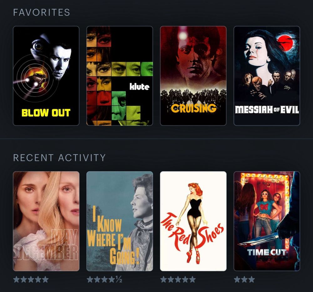 Screenshot of my Letterboxd profile showing “Favourites” (Blow Out, Klute, Cruising, Messiah of Evil) and “Recent Activity” (May December, I Know Where I’m Going!, The Red Shoes, Time Cut).