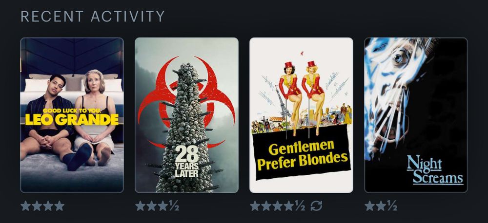 Letterboxed “recent activity” showing 4 films: Good Luck to You Leo Grande, 28 Years Later, Gentlemen Prefer Blondes, Night Screams