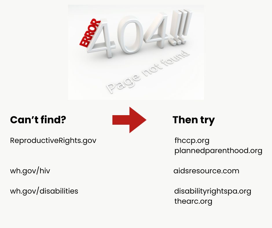 Can't find reproductiverights.gov? Then try fhccp.org or plannedparenthood.org. Can't find wh.gov/hiv? Then try aidsresource.com. Can't find wh.gov/disabilities? Then try disabilityrightspa.org or thearc.org.