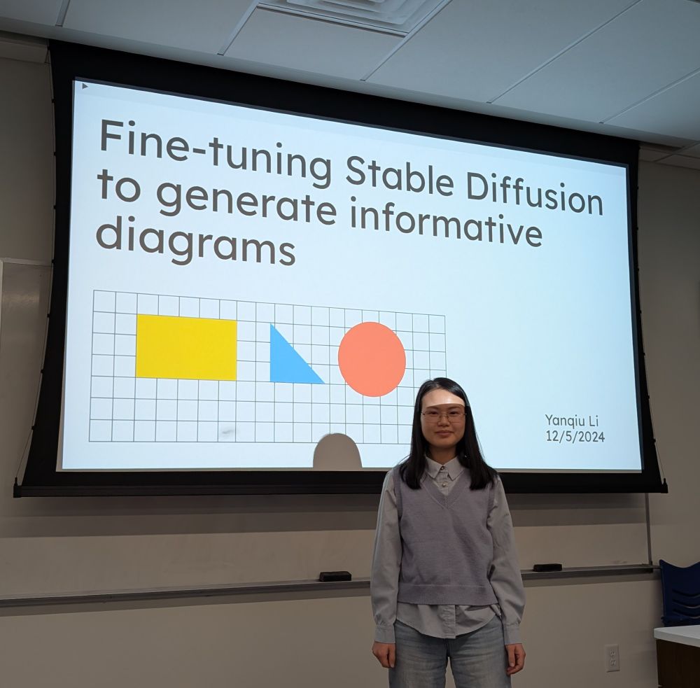 Adapting Stable Diffusion to generate diagrams and flowcharts by Yanqiu