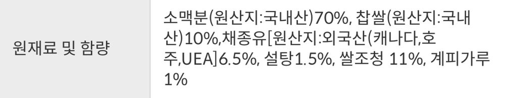 우리밀 약과 원재료