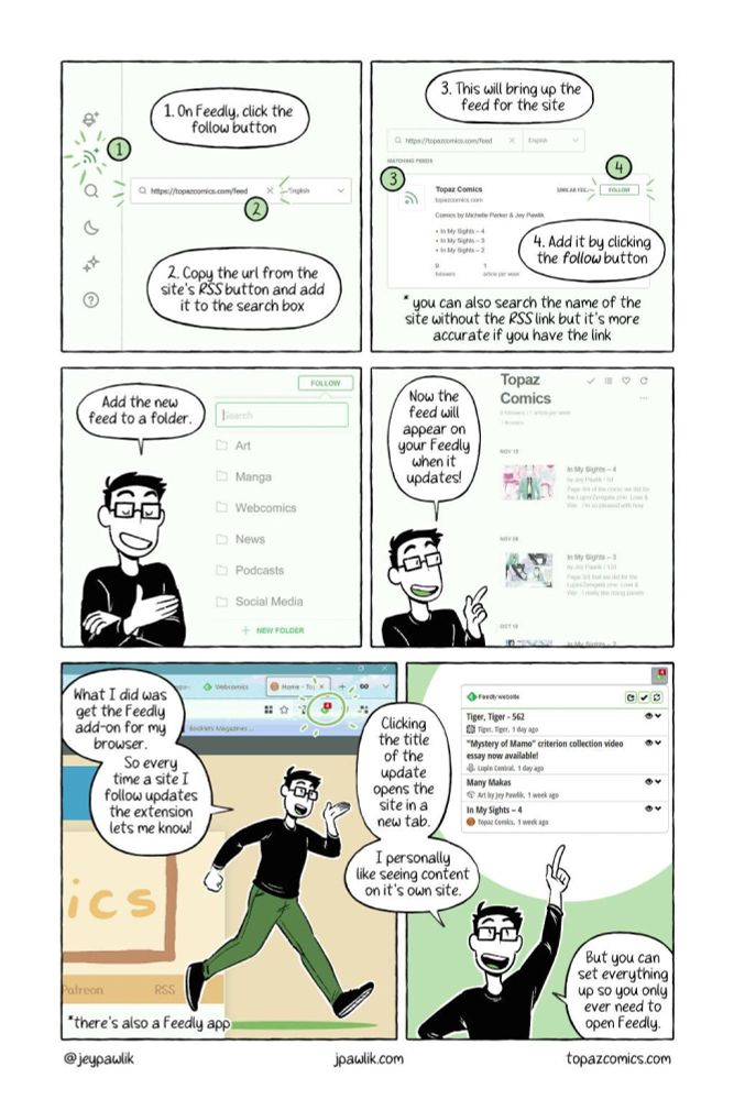 Comic page giving a mini tutorial on what an RSS feed is. Panel 1: One, on Feedly click the follow button. Two, copy the URL from the site's RSS button and add it to the search box. Panel 2: Three, this will bring up the feed for the site. Four, Add it by clicking the follow button. You can also search the name of the site without the RSS link but it's more accurate if you have the link. Panel 3: Add the new feed to a folder. Panel 4: Now the feed will appear on your Feedly when it updates! Panel 5: What I did was get the Feedly add-on for my browser. So every time a site I follow updates the extension lets me know! Panel 6: Clicking the title of the update opens the site in a new tab. I personally like seeing content on it's own site. But you can set everything up so you only ever need to open Feedly.