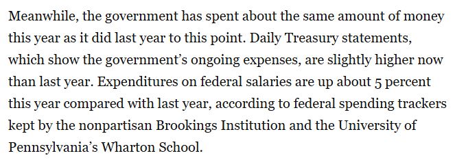 Meanwhile, the government has spent about the same amount of money this year as it did last year to this point. Daily Treasury statements, which show the government’s ongoing expenses, are slightly higher now than last year. Expenditures on federal salaries are up about 5 percent this year compared with last year, according to federal spending trackers kept by the nonpartisan Brookings Institution and the University of Pennsylvania’s Wharton School.