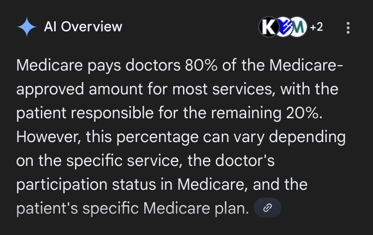 AI response to what percentage do physicians get paid with Medicare. Depending on the specific service and or the doctors participation it can be as high as 80% of the fee. 