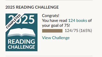 2025 READING CHALLENGE 
Congrats! 
You have read 124 books of 
your goal of 75! 
124/75 (165%) 
View Challenge 