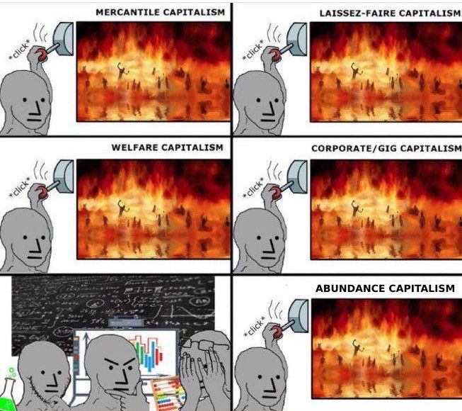 A six-panel meme using the "Wojak" or "NPC" character.
The top four panels and the bottom right panel each show the character with a mallet, hitting a button labeled "click" to reveal a fiery, hell-like scene with many silhouetted figures. The captions for these panels are, from left to right, top to bottom: "MERCANTILE CAPITALISM," "LAISSEZ-FAIRE CAPITALISM," "WELFARE CAPITALISM," "CORPORATE/GIG CAPITALISM," and "ABUNDANCE CAPITALISM."

The bottom left panel shows three of the same characters looking at a blackboard with complex equations, a computer screen with stock market graphs, and a pile of books. The central character has a hand on their chin in a pensive pose, while the other two have concerned or frustrated expressions. This panel is uncaptioned.