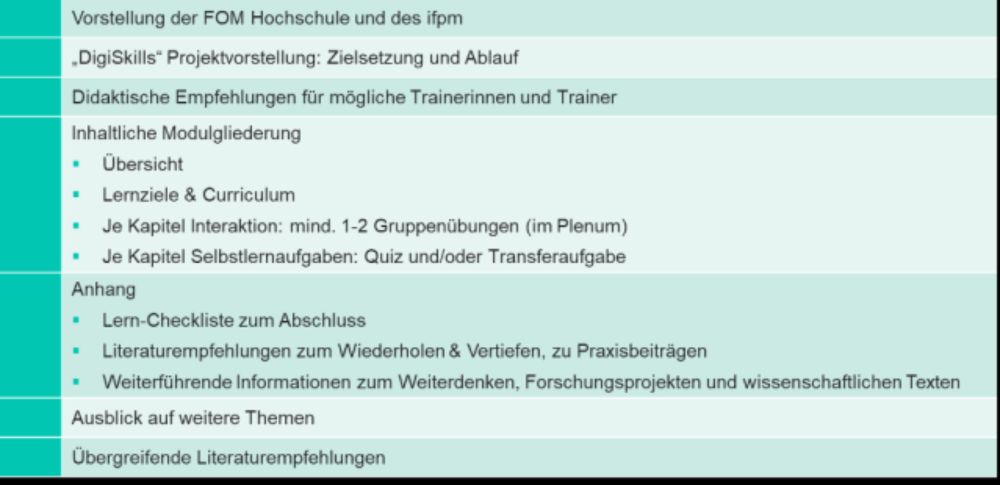 Entwicklung eines Schulungskonzepts zur Begleitung der Digitalisierung für die Beschäftigten des Gesundheitsamts Essen