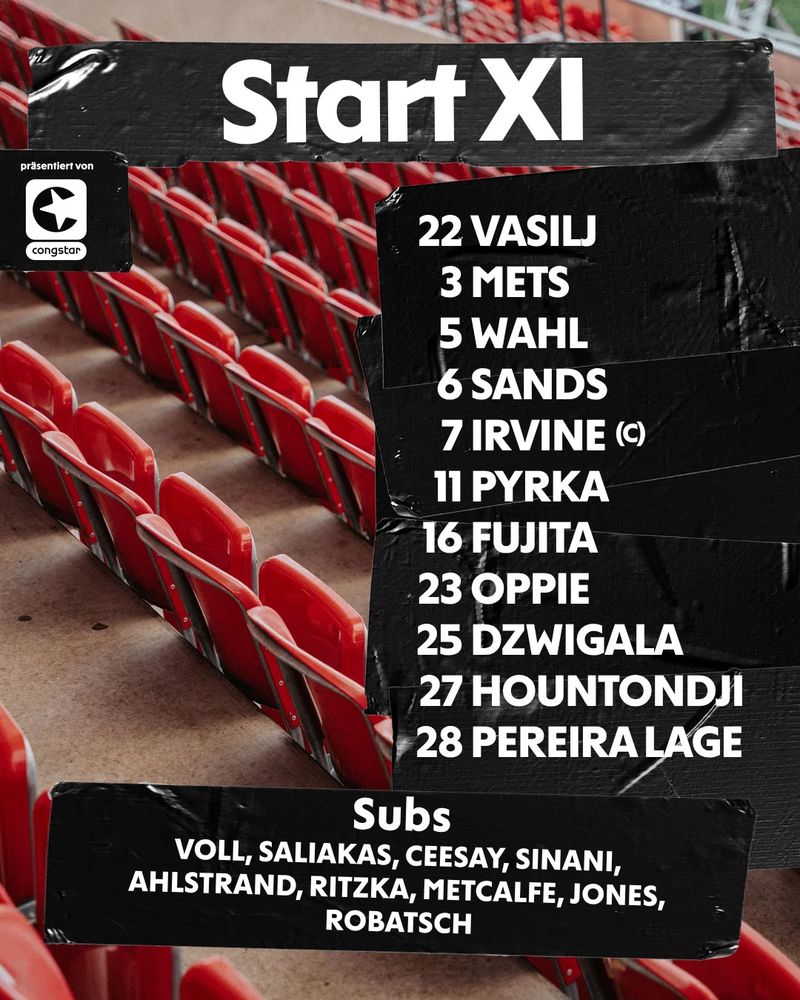 Vasilj, Mets, Wahl, Sands, Irvine, Pyrka, Fujita, Oppie, Dzwigala, Hountondji, Pereira Lage

Bank:
Voll, Saliakas, Ceesay, Sinani, Ahlstrand, Ritzka, Metcalfe, Jones, Robatsch