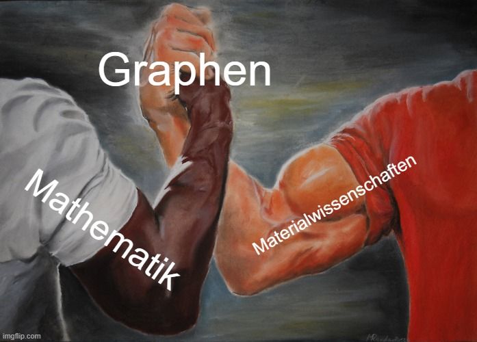 Meme: Zwei Arme die brüderlich einschlagen (sich die Hand geben). Der eine Arm ist mit "Mathematik" beschriftet der andere mit "Materialwissenschaften". Die beiden gereichten Hände mit "Graphen".