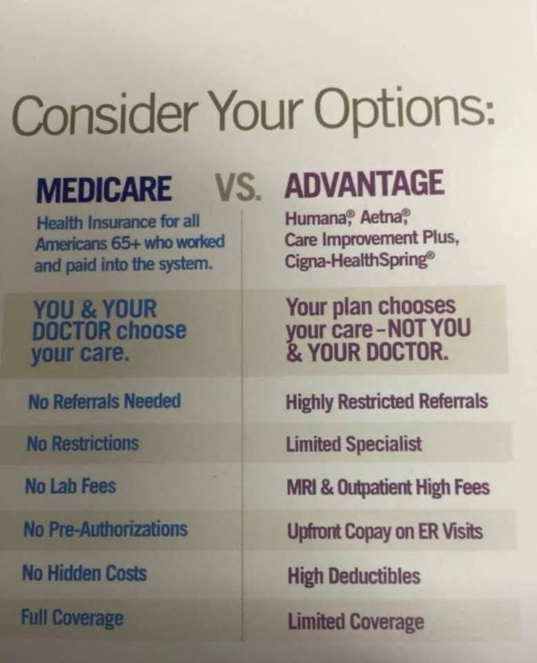 Explanation of difference between Medicare and Medicare Advantage 