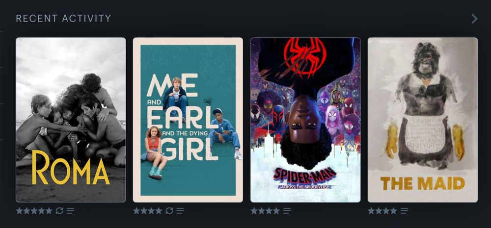Screenshot of last four movies watched on Letterboxd: Roma, Me and Earl and the Dying Girl, Across the Spiderverse, and The Maid