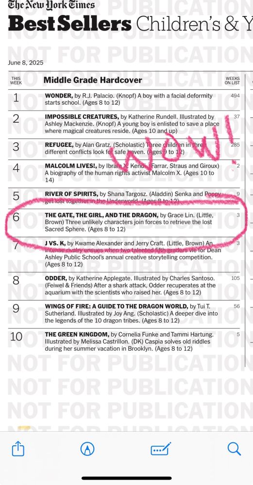 Ny times bestseller list 