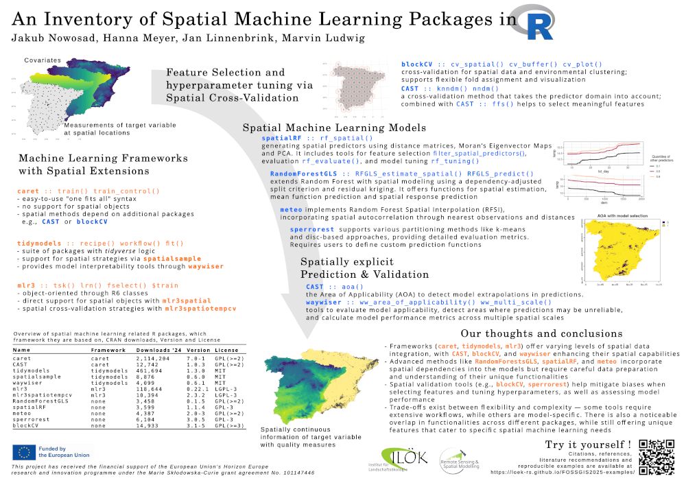 A screenshot of the poster
