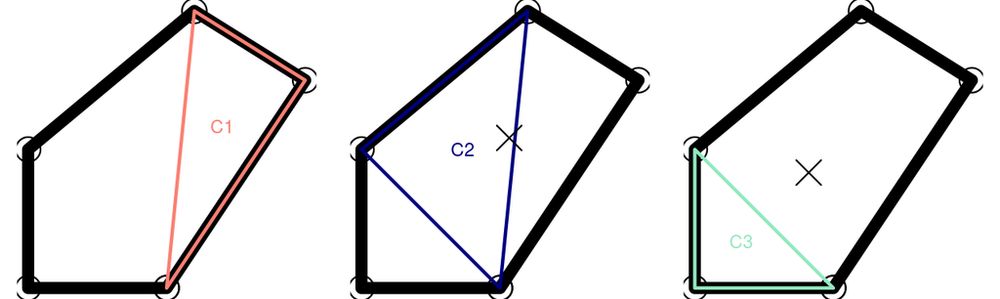 A screenshot of the chapter