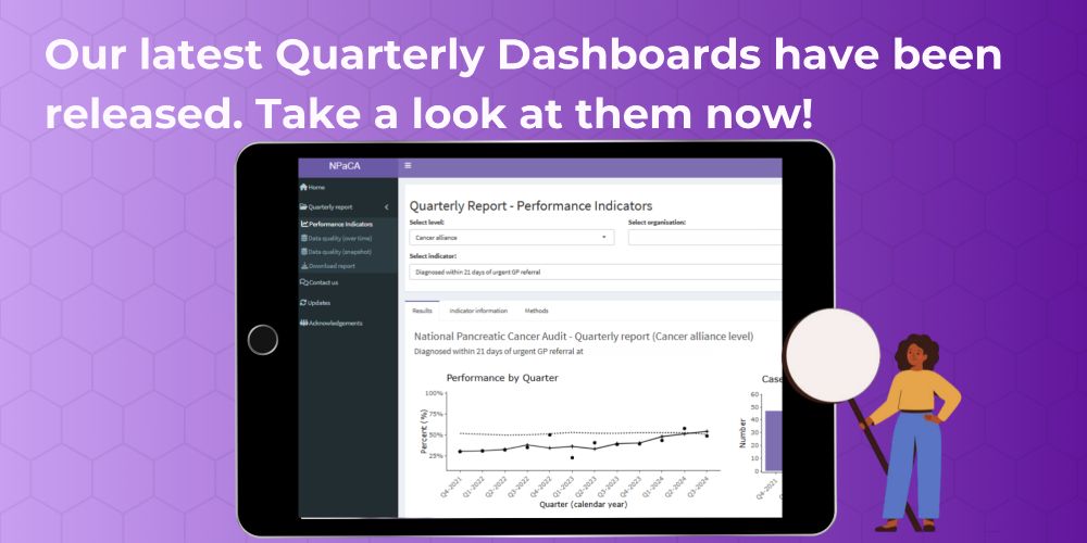 Take a look at our Quarterly Dashboards now: 
https://www.natcan.org.uk/reports/npaca-quarterly-data-dashboard/