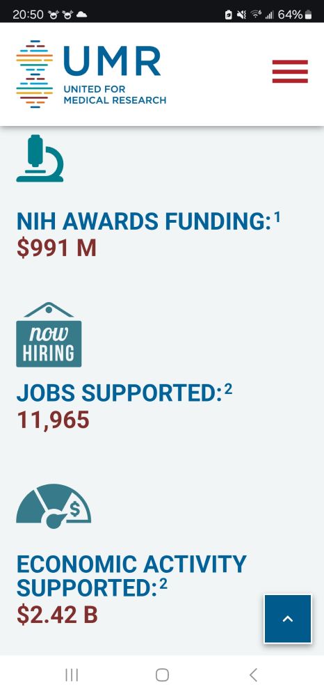 Image of National Institute of Health numbers for the state of Michigan. $991 million invested. 11965 jobs supported. $2.42 billion in economic activity.