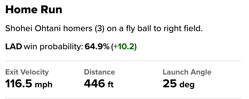 Shohei Ohtani home run: 116.5 MPH, 25 degree launch angle