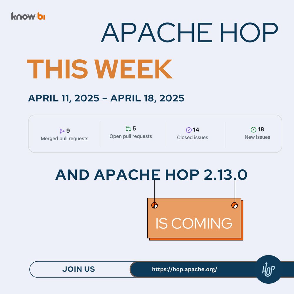 Apache Hop This Week