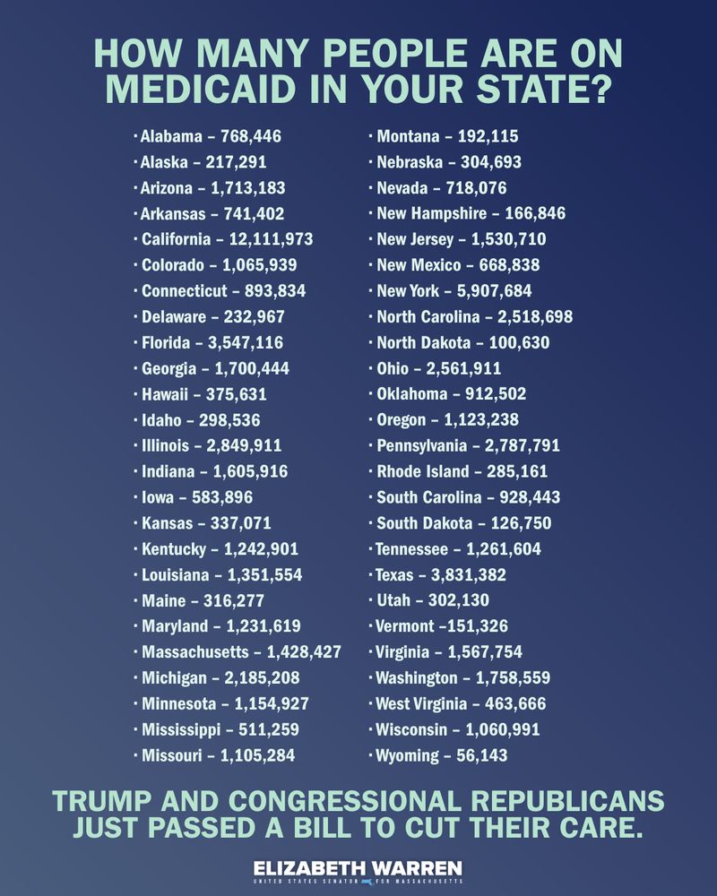 A list of the number of people on Medicaid in each state with the text "HOW MANY PEOPLE ARE ON MEDICAID IN YOUR STATE?" at the top, and "TRUMP AND CONGRESSIONAL REPUBLICANS JUST PASSED A BILL TO CUT THEIR CARE." below.