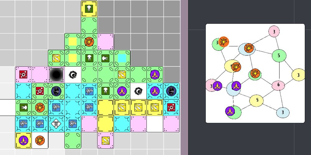 A virtual boardgame prototype. On the left are coloured squares with icons and tokens on them. On the right is a network of coloured spaces with more tokens on.