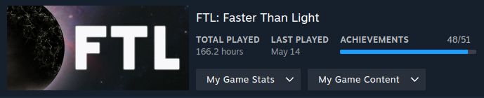 Playtime of the game FTL: Faster than Light is 166.2 hours, with 48 of 51 achievements.