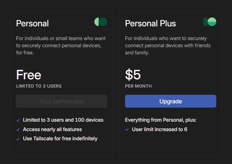 A screenshot displaying images of subscription options for Tailscale.