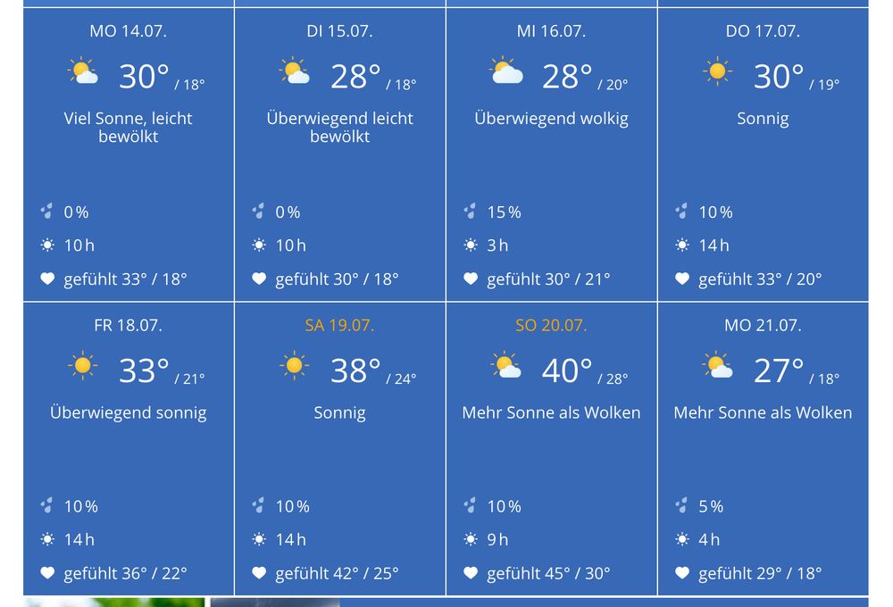 weather forecast for Berlin until Monday, 21 July, showing 40° C for 20 July.