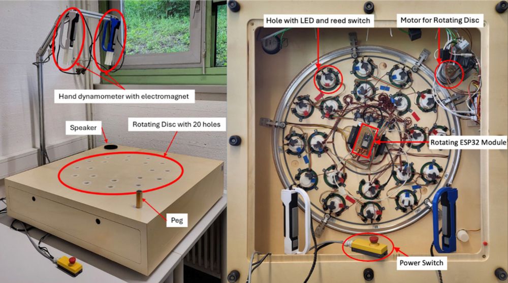 Photograph of the Pegboard-System with labels of the most integral parts. External perspective, illustrating the system's design and interactive elements. Internal perspective, showcasing the underlying mechanisms and integrated electronics enabling functionality.