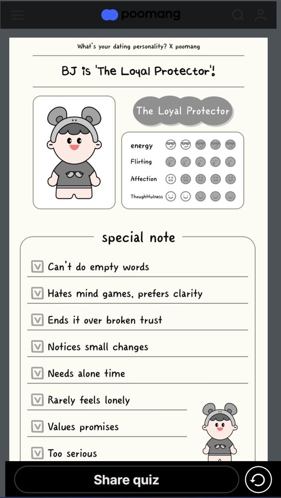 Screenshot of the quiz, "What's your dating personality?"

It says BJ is "The Loyal Protector" and lists the traits associated.
