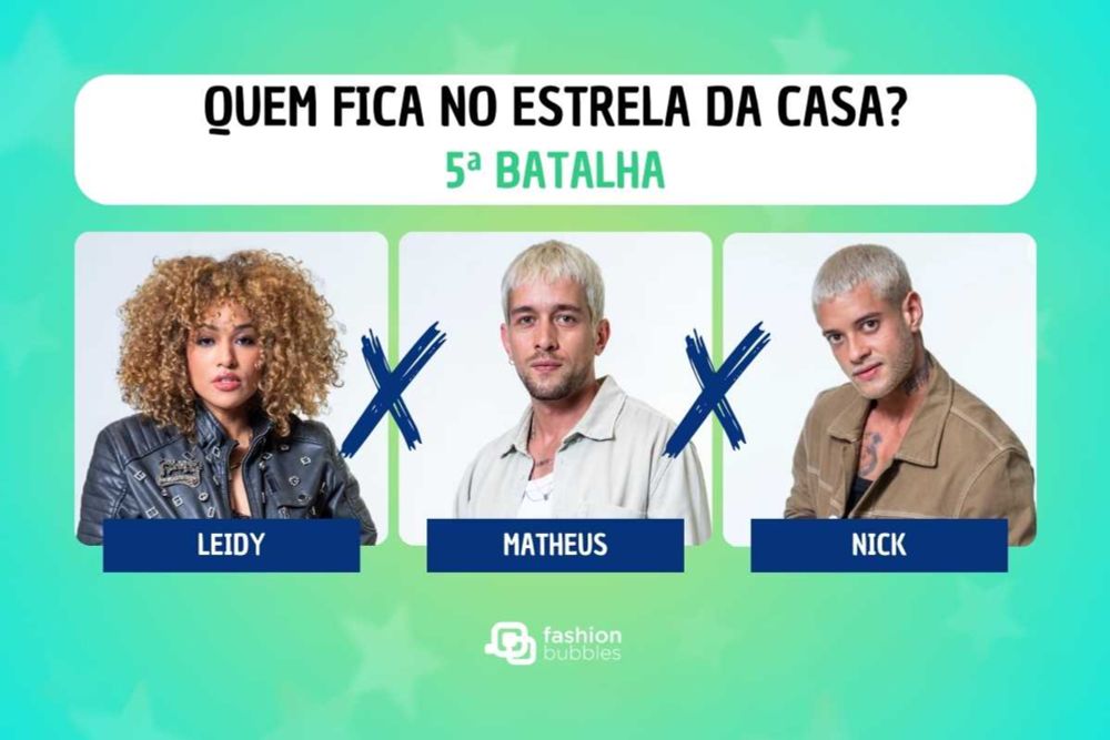 Enquete Estrela da Casa 5ª Batalha: quem deve ficar, Leidy Murilho, Matheus Torres ou Nick Cruz? | Fashion Bubbles