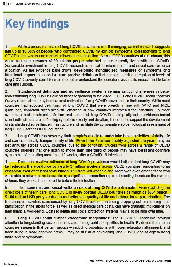 1. While a precise estimate of long COVID prevalence is still emerging, current research suggests that up to 10-30% of people who contracted COVID-19 exhibit symptoms corresponding to long COVID in the weeks and months following acute infection. Across OECD countries at a minimum, this would represent upwards of 39 million people who had or are currently living with long COVID. Sustainable investment in long COVID research is crucial to inform health and social care resource allocation. As the evidence base grows, developing standardised measures of symptoms and functional impact to support a more precise definition that enables the disaggregation of levels of long COVID severity could be useful to better understand the condition, assess its impact, and to tailor care and support. 
3. Long COVID can severely limit people’s ability to undertake basic activities of daily life and can dramatically hamper quality of life. More than 7 million quality-adjusted life years may be lost annually across OECD countries due to the condition. Studies from across a range of OECD countries suggest that one sixth to more than one-third of people may have persistent cognitive symptoms, often lasting more than 12 weeks, after a COVID-19 infection.  
4. Even conservative estimates of long COVID prevalence would indicate that long COVID may be reducing the workforce by nearly 3 million workers across OECD countries, amounting to an economic cost of at least $141 billion USD from lost wages alone. Moreover, even among those who were able to return to the labour force, a significant proportion reported needing to reduce the number of hours they worked, compared to before their infection.
