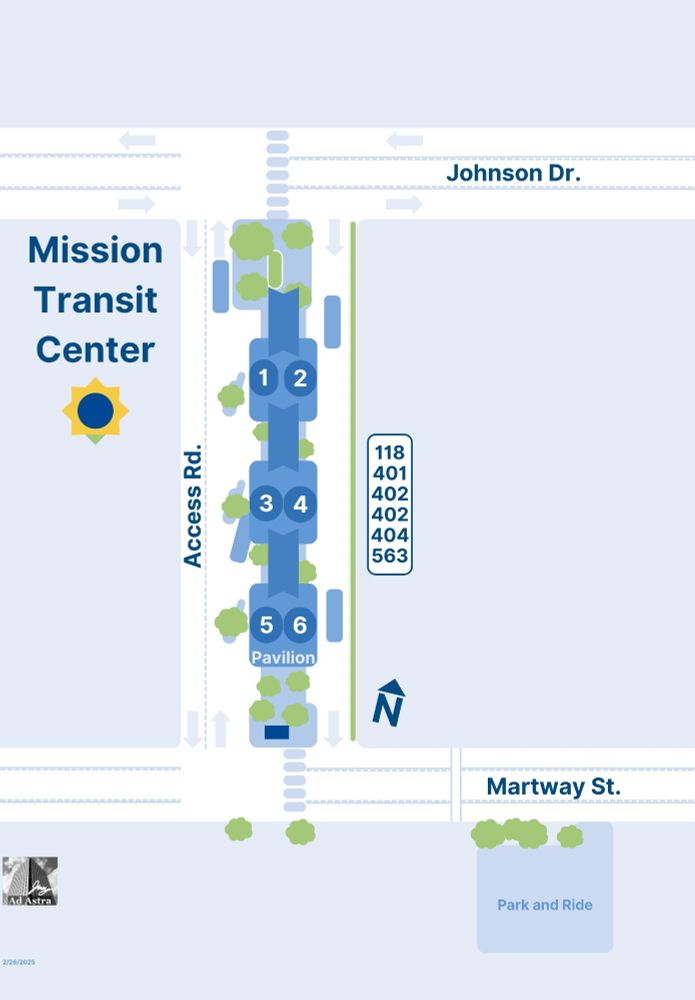 A diagram of the Mission Transit Center in Mission, Kansas modeled after the RideKC diagram map of the East Village Transit Center. This includes a minimalist sunflower logo for the transit center.