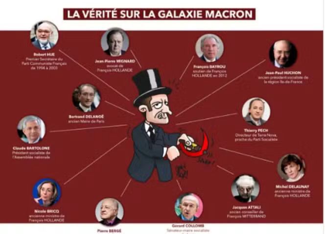 Caricature antisémite de Macron  