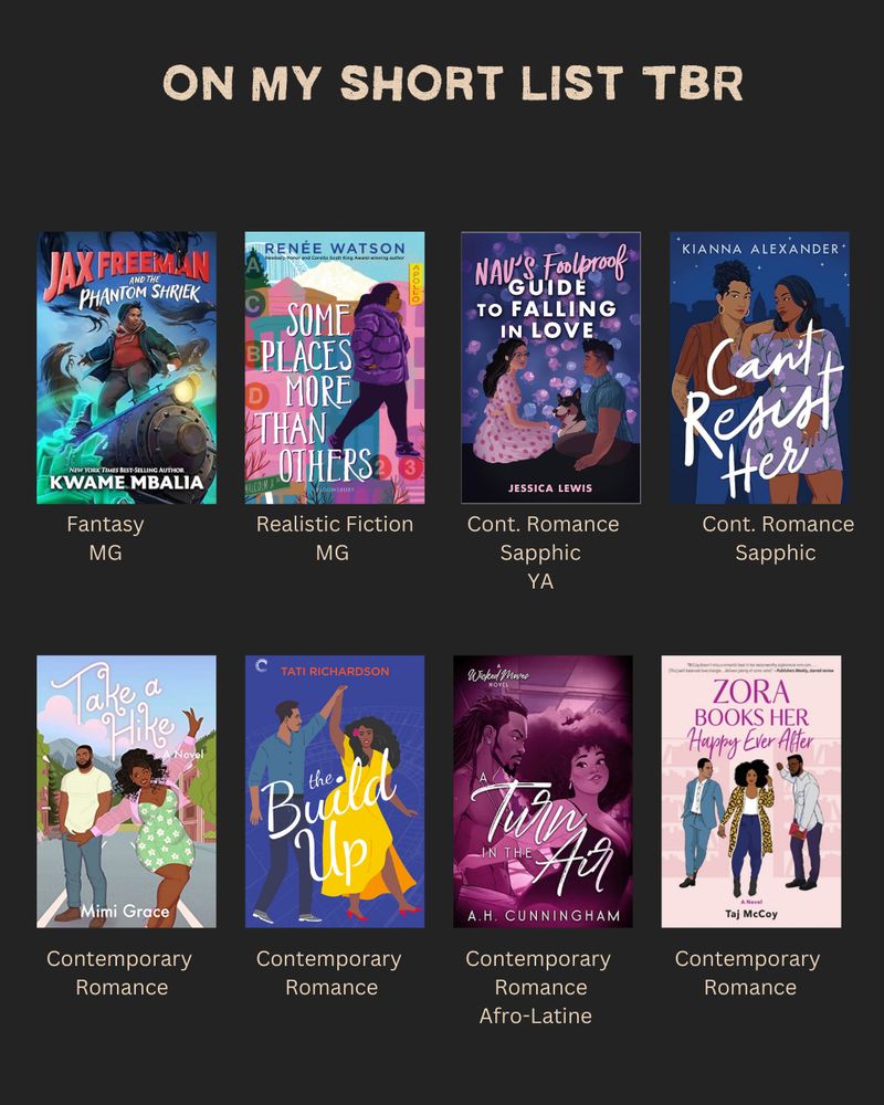 4: Black Background, “On my short list TBR” written across the top and the following book covers and information about book under each cover.
1. Jax Freeman and the Phantom Shrek- Kwame Mbalia; Fantasy, middle grade
2. Some Places More Than Others- Renee Watson; realistic fiction, middle grade
3. Nav’s Foolproof Guide to Falling in Love- Jessica Lewis; Cont Romance, Sapphic, YA
4. Can’t Resist Her- Kianna Alexander; Cont. Romance, Sapphic
5. Take a Hike- Mimi Grace; Contemporary Romance
6. The Build Up- Tati Richardson; Contemporary Romance
7. A Turn in the Air- A.H. Cunningham; Contemporary Romance, Afro-Latine
8. Zora Books Her Happily Ever After- Taj McCoy; Contemporary Romance