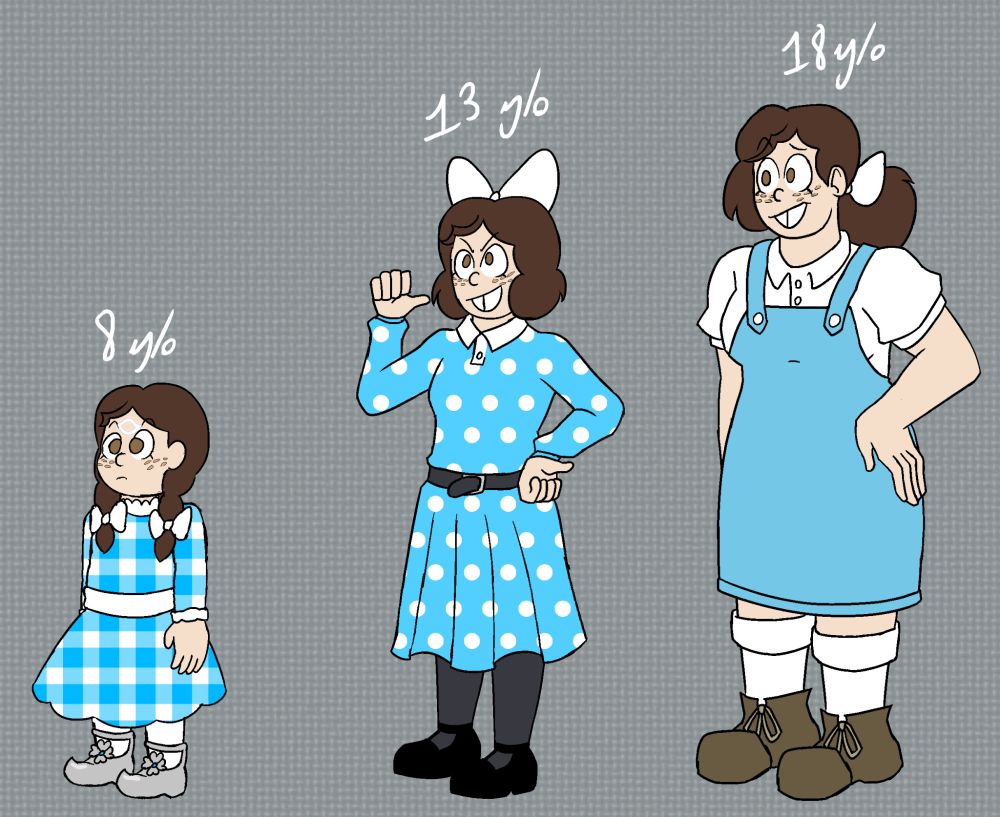 A labeled series of Dorothy designs. From left to right, firstly there's a young Dorothy labeled "8 y/o", who has freckles, brown hair with two braids with white bows on them, is wearing a blue gingham dress, magic silver shoes, and has a glowing oval-shaped mark on her forehead. The Dorothy in the middle is labeled "13 y/o", being significantly taller, sporting shorter hair adorned by a big white bow and a blue polka-dotted dress, and her smile shows she has a tooth gap between her front teeth. Lastly, on the right is a Dorothy labeled "18 y/o", who is once again taller, with hair tied into a ponytail, wearing a faded blue overall dress, as well as being chubbier.
