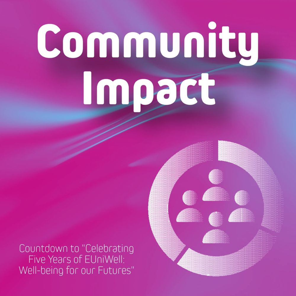 Pink and purple gradient background with the bold white text 'Community Impact' at the top. On the right side, a circular graphic with stylized human icons inside, symbolizing community. At the bottom, smaller white text reads: 'Countdown to "Celebrating Five Years of EUniWell: Well-being for our Futures.