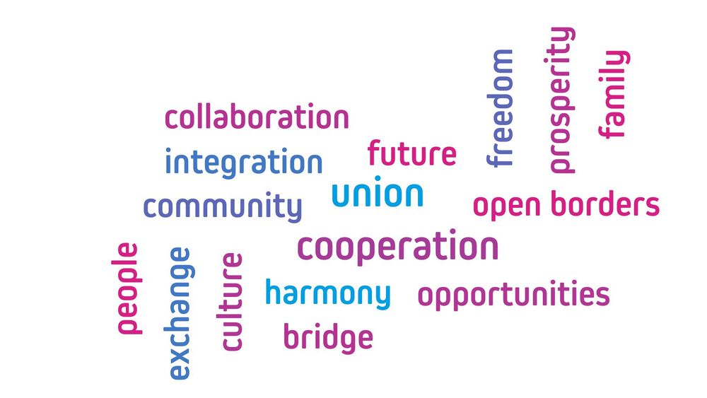 The image is a word cloud featuring terms related to unity, community, and cooperation. The words are in various colors (mainly blue, purple, and pink) and orientations (horizontal and vertical). Prominent words include:

Union

Cooperation

Community

Integration

Freedom

Prosperity

Family

Collaboration

Harmony

People

Culture

Exchange

Opportunities

Future

Open borders

Bridge