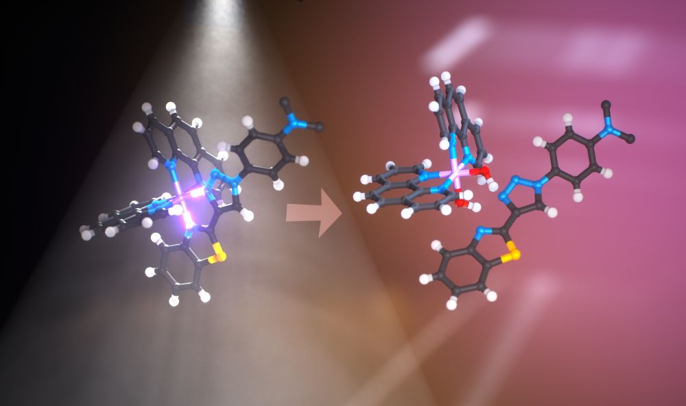 The molecule on the left is being activated by a light beam, resulting in 2 bonds breaking forming the 2 molecules on the right hand side