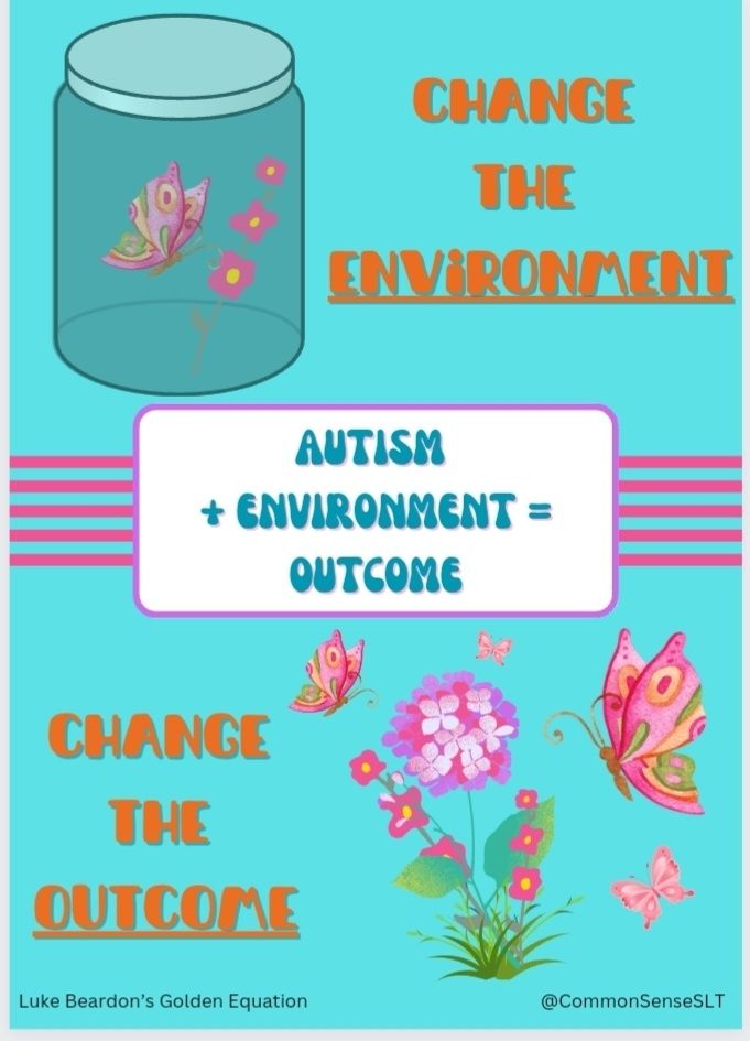 Autism + environment = outcome. Change the environment, change the outcome. Picture of a butterfly in a jar, & underneath, many butterflies around several flowers. Based
 on Luke Beardon's Golden Equation.